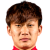 Player picture of Zhang Shuai