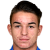 Player picture of Ioannis Tsingos