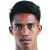 Player picture of Mg Mg Lwin