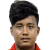 Player picture of Thiha Htet Aung