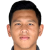 Player picture of Anusit Termmee