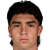 Player picture of Niko Tsakiris