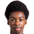 Player picture of Rochard Grant