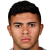 Player picture of Mycael 