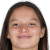 Player picture of Nicol de León 