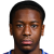 Player picture of Jean-Tryfose Mambuku