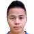 Player picture of Cao Xuân Thắng