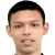 Player picture of Supachai Chaided