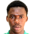 Player picture of Aboubacar Ndoutoumou