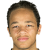 Player picture of Mikael  Anderson