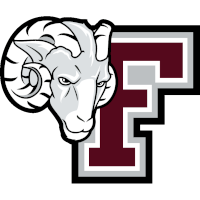 logo of Fordham Rams