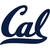logo of California Golden Bears
