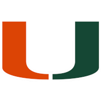 logo of Miami (FL) Hurricanes