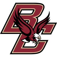 logo of Boston College Eagles