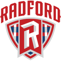 logo of Radford Highlanders