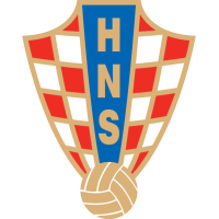 logo of Croatia