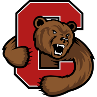 logo of Cornell Big Red