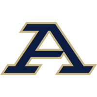 logo of Akron Zips