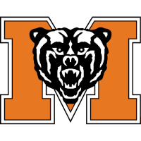 logo of Mercer Bears