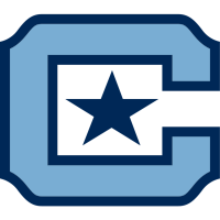 logo of The Citadel Bulldogs
