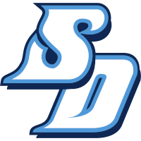 logo of San Diego Toreros