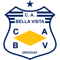 logo of CA Bella Vista