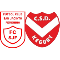 logo of San Jacinto Keguay FC