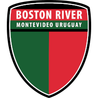 logo of CA Boston River