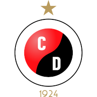 logo of Cúcuta Deportivo FC