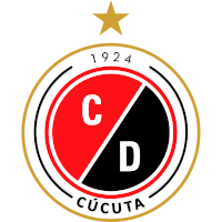 logo of Cúcuta Deportivo FC