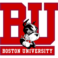 logo of Boston Terriers