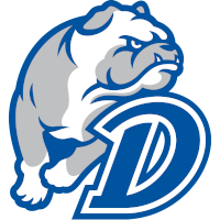 logo of Drake Bulldogs