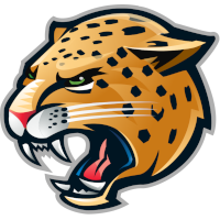 logo of IU Indy Jaguars