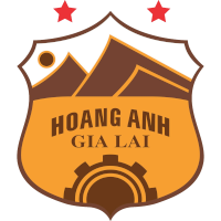 logo of Hoàng Anh Gia