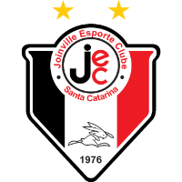 logo of Joinville EC