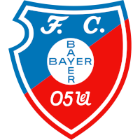 logo of FC Bayer 05 Uerdingen