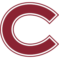 logo of Colgate Raiders