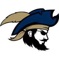 logo of Charleston Southern Buccaneers