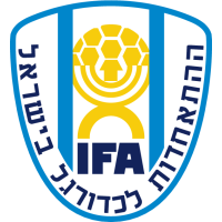 logo of Israel