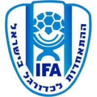 logo of Israel
