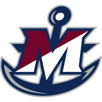 logo of SUNY Maritime Privateers