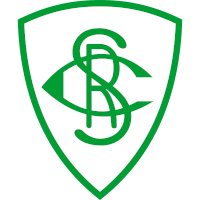 logo of Royal SC