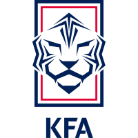 logo of Korea Republic U17