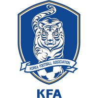 logo of Korea Republic