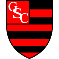 logo of Guarany SC