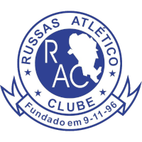 logo of Russas AC