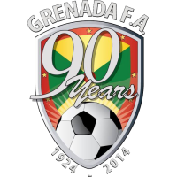 logo of Grenada