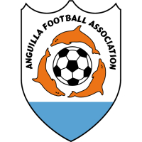 logo of Anguilla