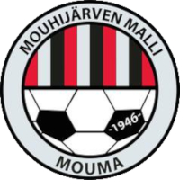 logo of Mouhijärven Malli