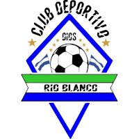 logo of CD Río Blanco